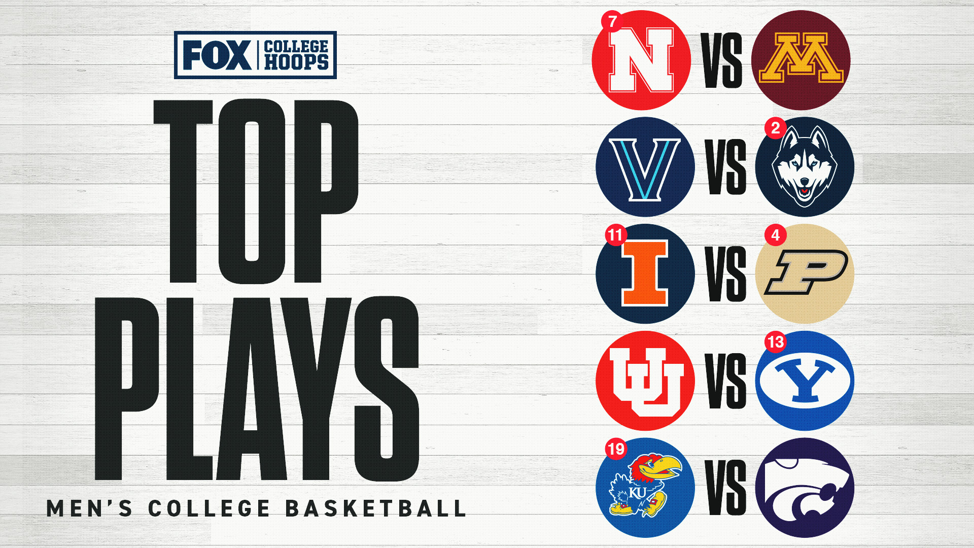 Saturday's men's college basketball action on FOX